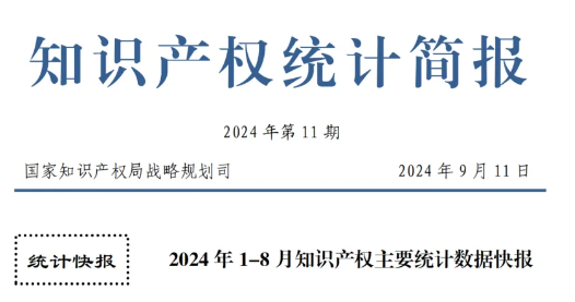 2024年1-8月專(zhuān)利、商標(biāo)、地理標(biāo)志等知識(shí)產(chǎn)權(quán)主要統(tǒng)計(jì)數(shù)據(jù) 