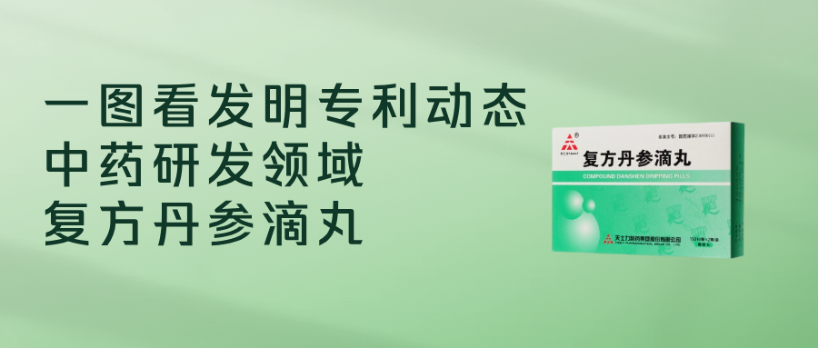  一圖看發(fā)明專利動(dòng)態(tài)｜中藥研發(fā)領(lǐng)域——復(fù)方丹參滴丸