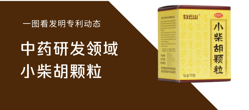 一圖看發(fā)明專利動態(tài)｜中藥研發(fā)領(lǐng)域——小柴胡顆粒