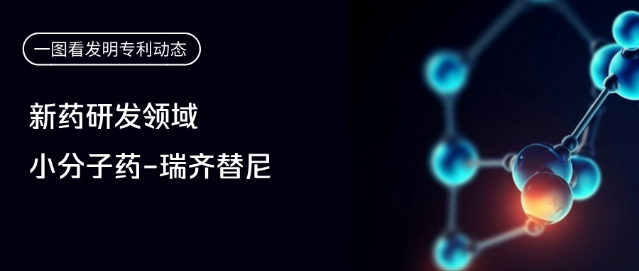  一圖看發(fā)明專利動態(tài)｜新藥研發(fā)領(lǐng)域——小分子藥-瑞齊替尼
