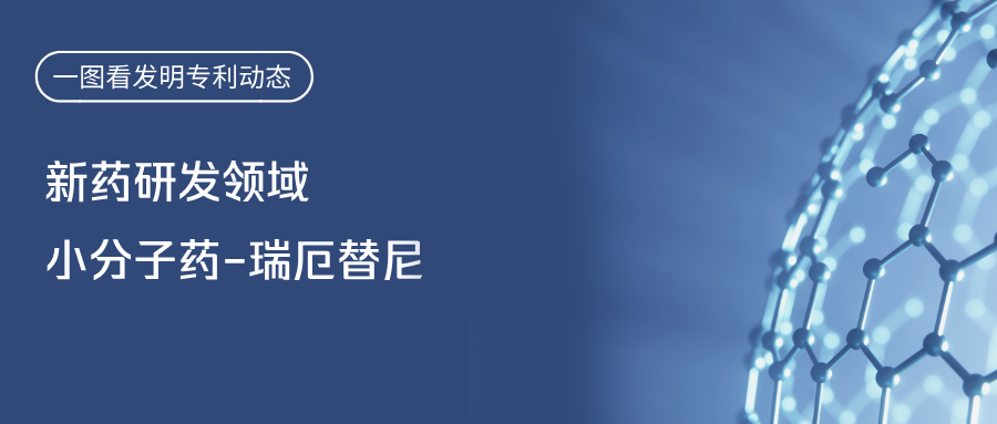  一圖看發(fā)明專利動(dòng)態(tài)｜新藥研發(fā)領(lǐng)域——小分子藥-瑞厄替尼