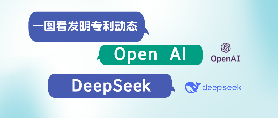 一圖看發(fā)明專利動態(tài)｜人工智能領(lǐng)域——OpenAI&DeepSeek